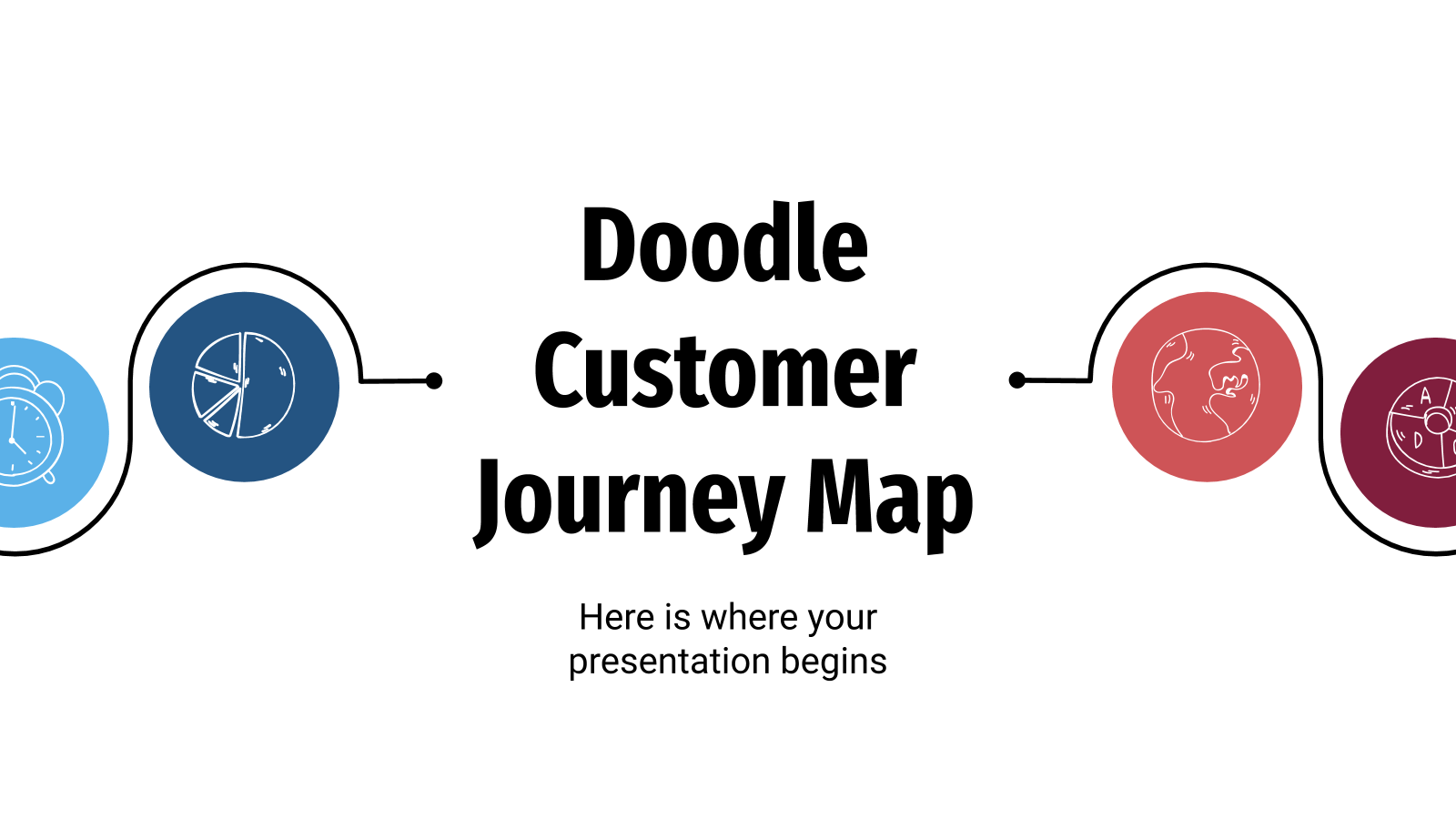 Doodle客户旅程地图
